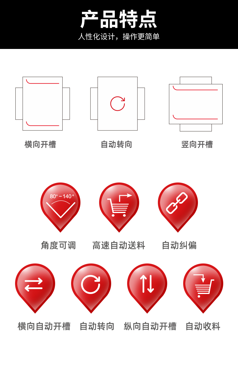 半自動(dòng)雙色印刷開(kāi)槽機(jī)