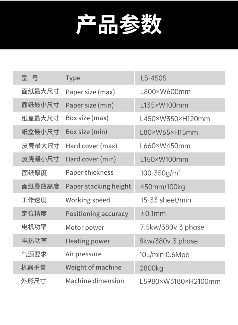 全自動天地蓋紙盒機